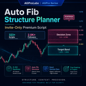 Auto Fib Structure Planner [AGPro Series] TradingView Pine Script workflow screenshot
