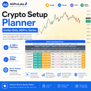 Crypto Setup Planner [AGPro Series] TradingView Pine Script workflow screenshot