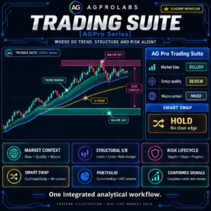 Trading Suite [AGPro Series] feature illustration: One connected analytical workspace
