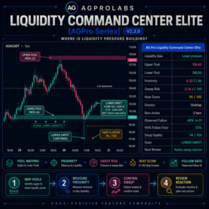 Liquidity Command Center Elite [AGPro Series]