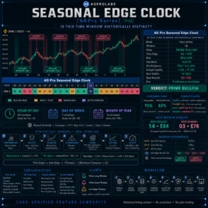 Seasonal Edge Clock [AGPro Series]